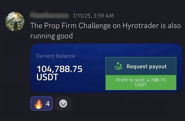A member's own post in our Discord (7/11/25): a prop-firm challenge account at 104,788.75 USDT, with 4,788.75 USDT of profit shown as available to split.